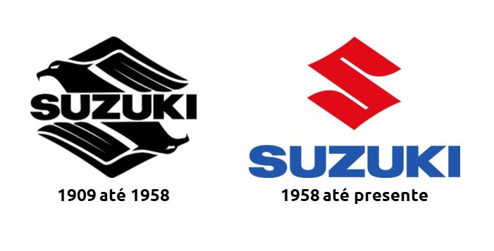 A história dos logotipos de carros da Suzuki