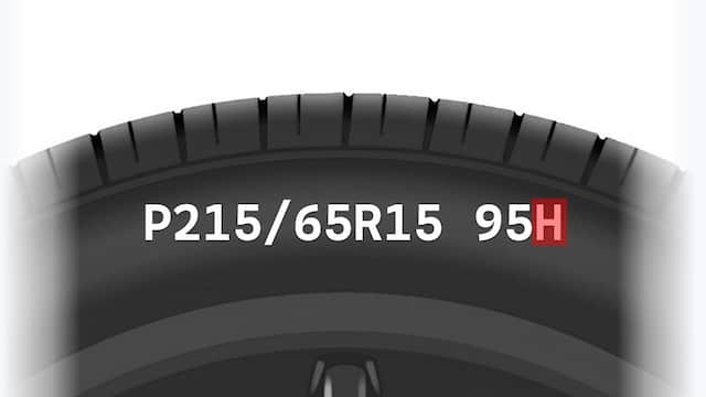 Código de pneu destacando o índice de velocidade 