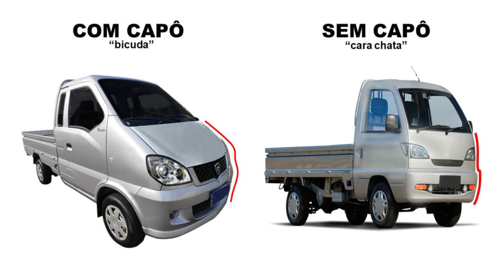 A diferença entre os modelos "bicuda" e "cara chata"